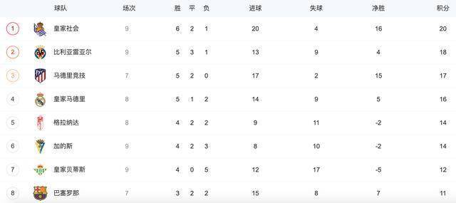 nba竞猜app- 法甲黑马逆袭登顶积分榜首  